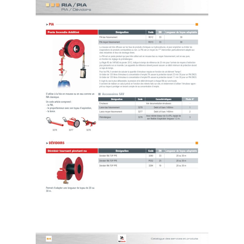 Dévidoir tournant pivotant nu