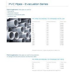 Tube PVC Evacuation