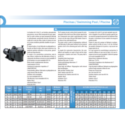 Pompe piscine domestique SL