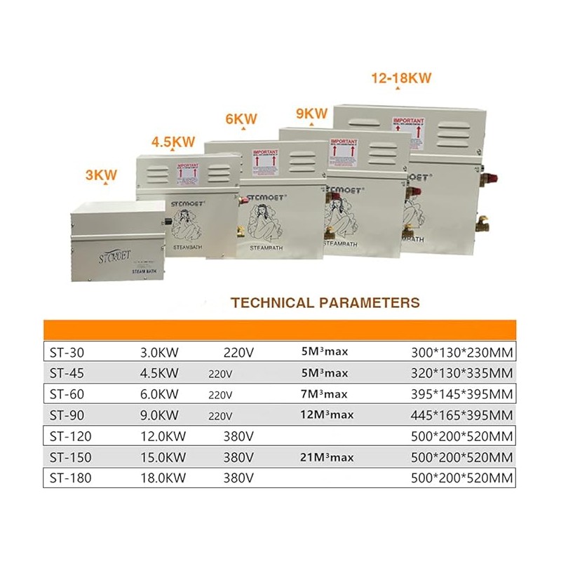 Générateur De Vapeur