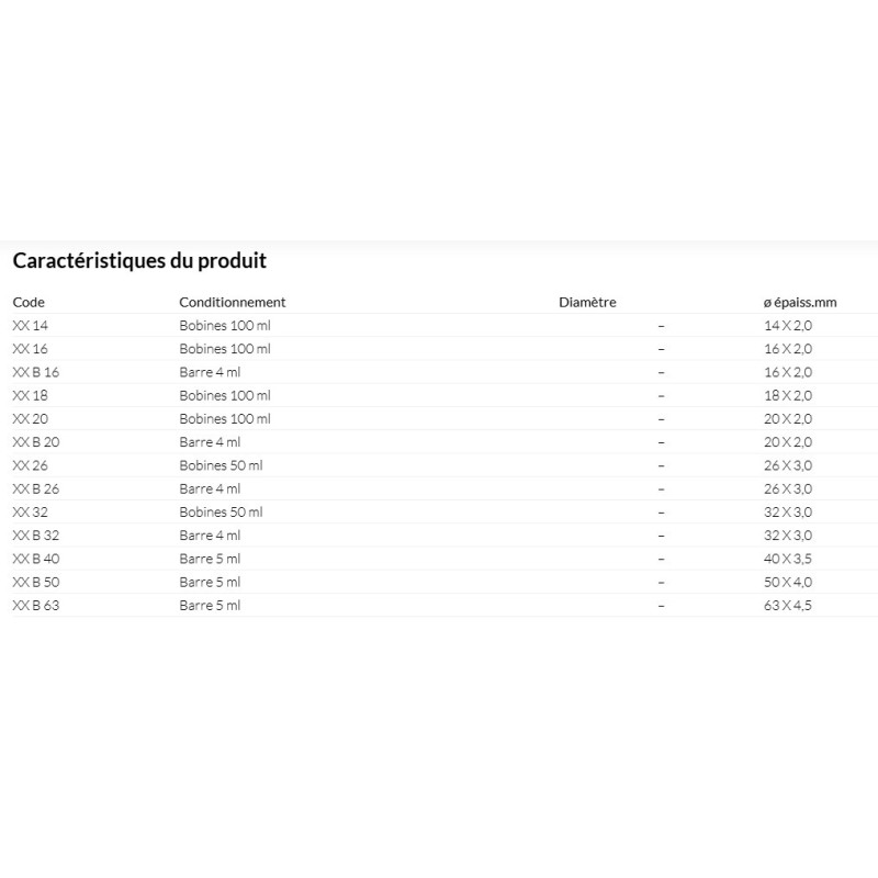 Tube Multicouche PEX